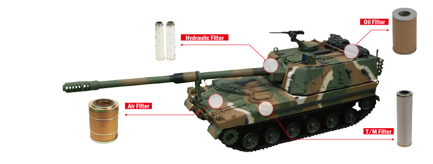 K-9 self-propelled artillery